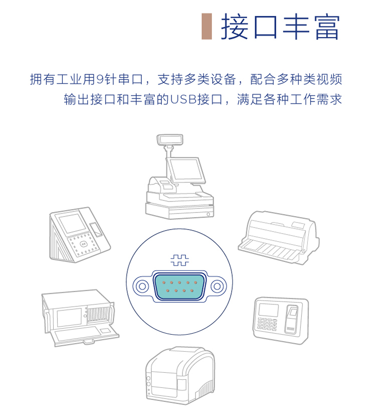 聯(lián)想品牌電腦主機接口圖片