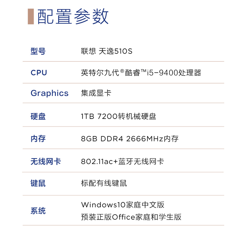 聯(lián)想品牌電腦配置圖